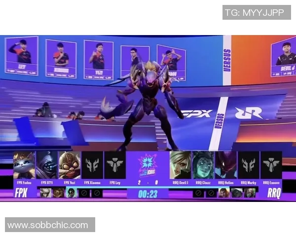 FPX在冠军杯中的个人能力分析与表现评估