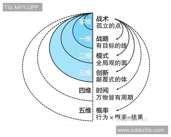 DOTA2巨献：深入解析LNG战队的快速崛起与战术创新